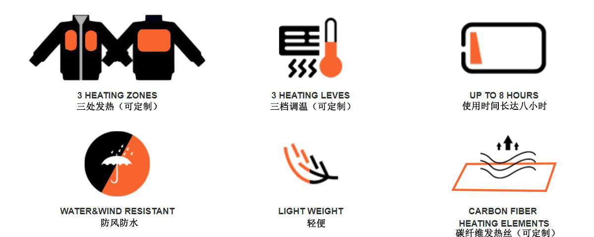 OEM custom heated jacket unisex 